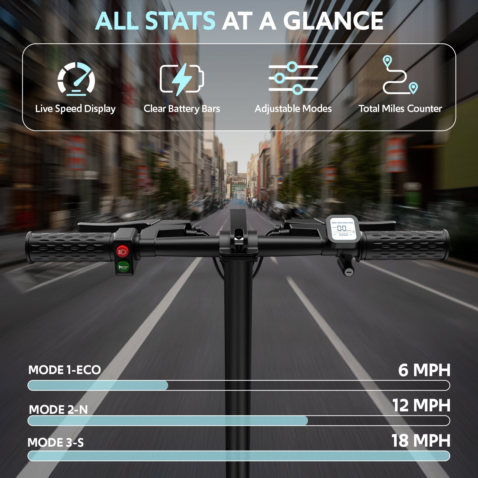 B3 Electric Scooter